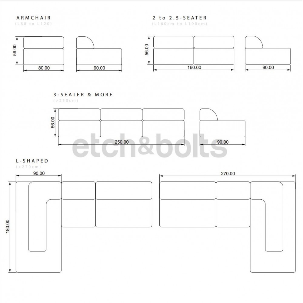 All Sofas